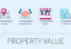property value