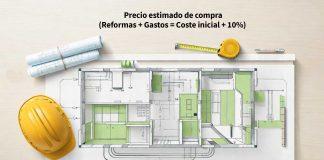 costes de viviendas a reformar