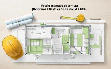 Qué significa “vivienda a reformar” y cómo estimar si compensa costes de viviendas a reformar