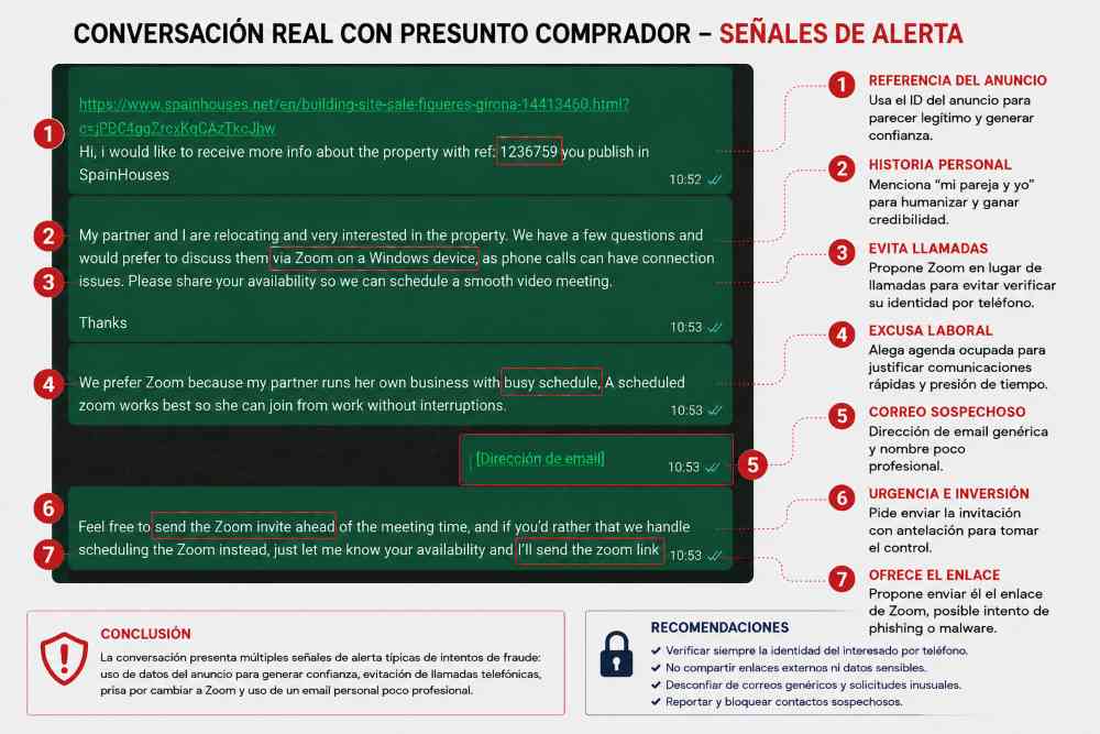 chat desde wa timo inmobiliario | Blog de marketing inmobiliario