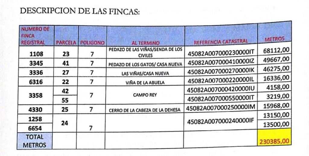lote de terrenos en venta foto grande (2)